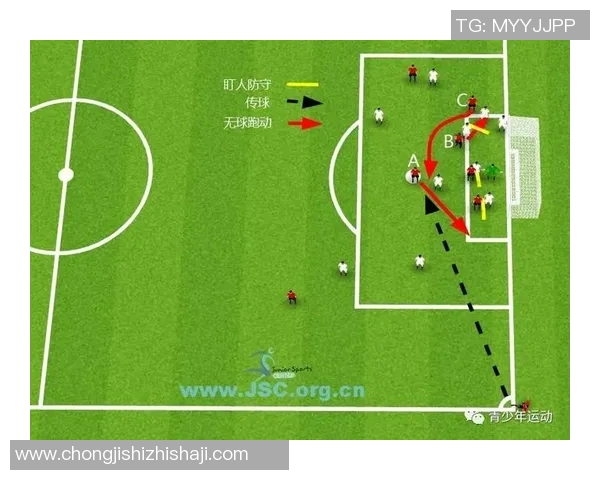 杭州足球队在世界锦标赛中的默契配合与战术分析 杭州足球队在世界锦标赛中的默契配合与战术分析