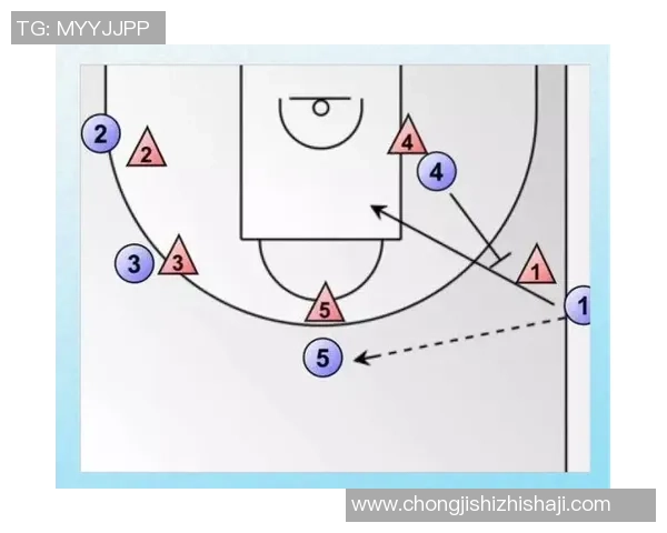 深入分析上海篮球队防反战术的特点与应用策略