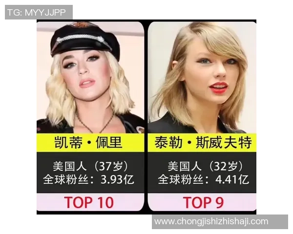 中国足球明星在粉丝心中的人气排名分析与影响力探讨